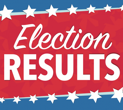 Elections Results