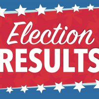 Results