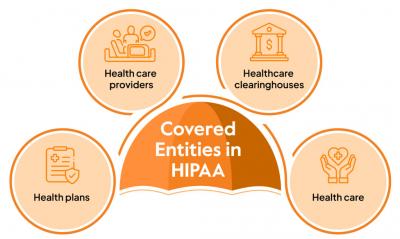 HIPAA