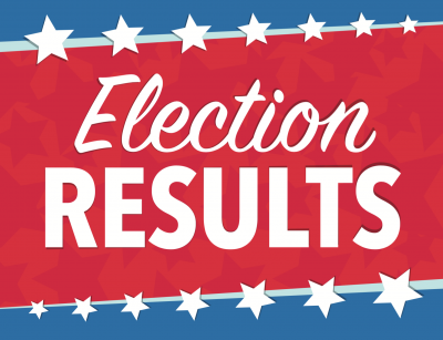 Elections Results